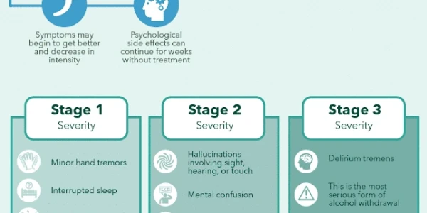 Recovery Village Ridgefield - Detox Center